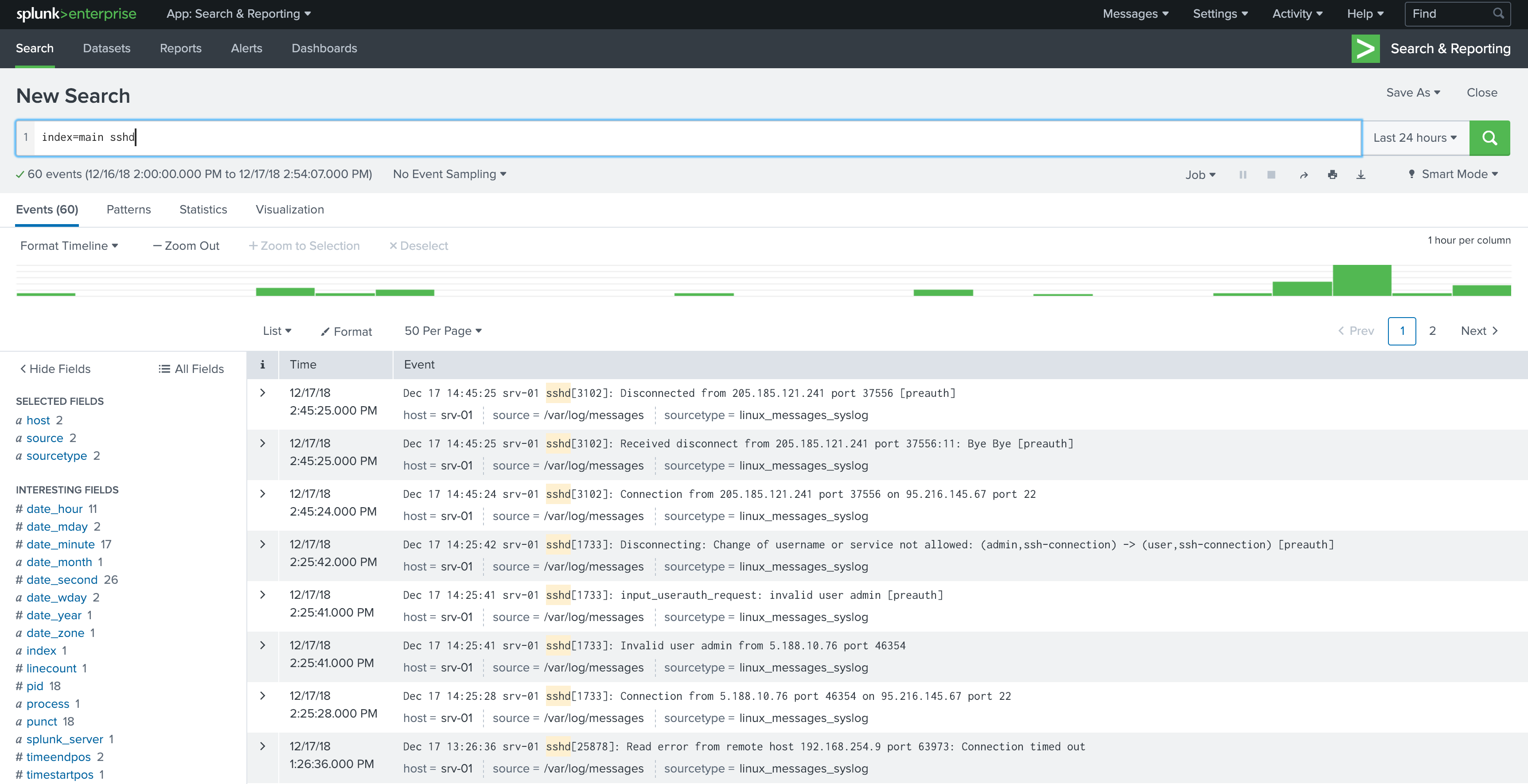 splunk enterprise security pricing