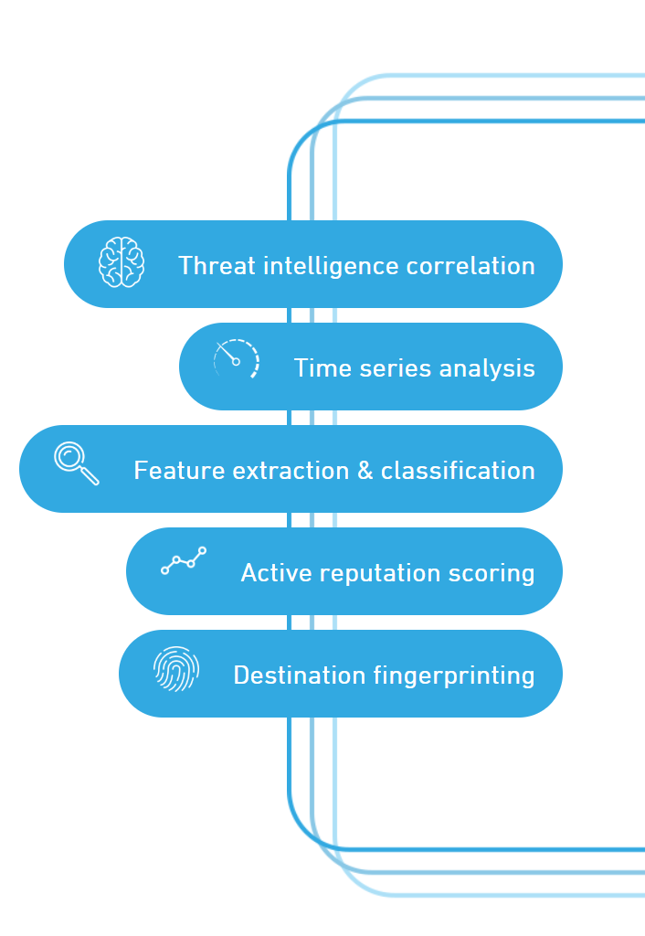 AlphaSOC Key Points